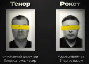 Жирний атом: як «Енергоатом» закуповував на 75 млрд і де ховалася схема «відкатів»