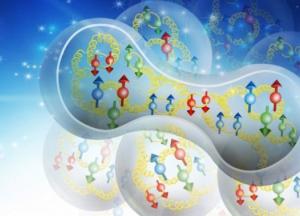 Физики зафиксировали необъяснимое явление между атомами