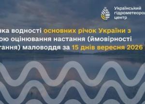 Водність річок України: значна частина водойм страждає від маловоддя у вересні 2026 року