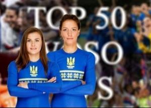 Две украинки попали в топ-10 футболисток мира