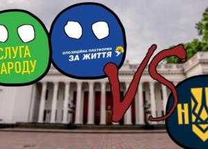 На фоне растущей поддержки одесского Нацкорпуса «слуги народа» готовятся создать коалицию с ОПЗЖ