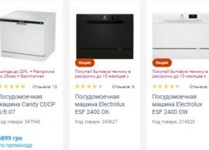 Компактные посудомоечные машины и другие устройства, делающие жизнь украинцев комфортной