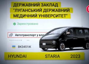 Луганський медуніверситет: мільйонні гранти ЄС та непрозорі закупівлі