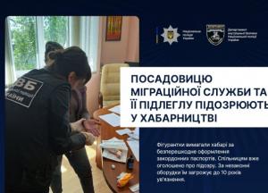 На хабарництві "погоріли" посадовиці Міграційної служби на Харківщині