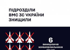 ВМС України знищили шість російських Су-34 ударом комплексу «Нептун»
