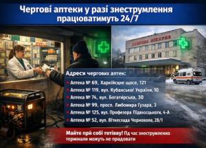 У Києві визначили перелік цілодобових аптек на випадок тривалих відключень світла