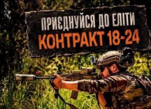 35-та окрема бригада морської піхоти оголошує набір за контрактом: умови та переваги