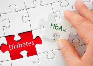 Медики назвали скрытые признаки сахарного диабета