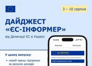 ЄС запускає новий транш підтримки за рахунок заморожених російських активів