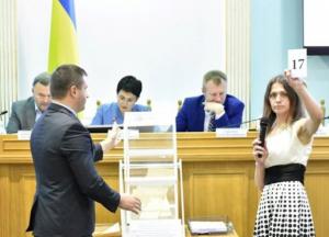 Как в бюллетене будут располагаться партии