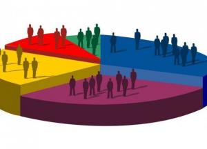 Зеленский планирует перепись населения на конец 2019 года