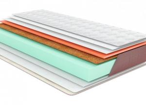 Самые лучшие фирмы матрасов