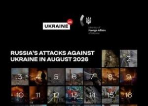 Серпень 2026: Росія безперервно атакувала Україну понад 11 тисяч разів