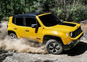 Черная пятница: какие скидки на автомобили предлагают производители