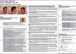 Сага о Михаиле Маймане Помогайбах. (Помогайбо- синоним к "волонтер, наживающийся на гуманитарной помощи" подобие фамилии Титушко)