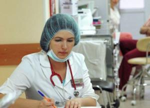 Украинцам назвали бесплатные медуслуги на 2020 год 