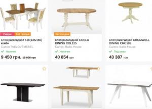 Как подобрать стол для маленькой кухни