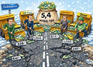 Топ-тендери тижня: на Львівщині розіграли 5,4 млрд грн на дороги з різницею цін у рази