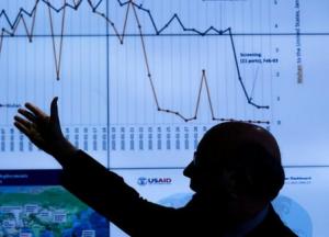 Мировой экономике грозят новые проблемы до конца года – Bloomberg