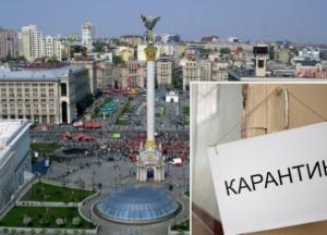 Карантин в Киеве: «Черный квадрат» будет работать, а «Кубок Дерюгиной» может пройти без зрителей