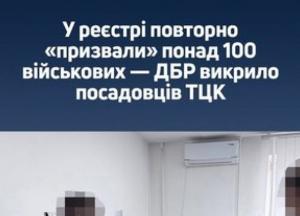 Керівники ТЦК на Тернопільщині фальсифікували дані реєстру «Оберіг» для штучного покращення показників