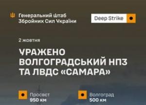 Україна атакувала нафтопереробний завод у Волгограді та станцію в Самарі