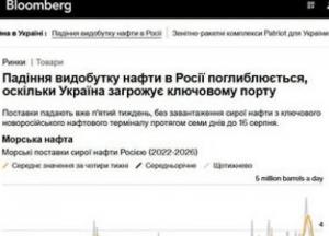 Експорт російської нафти суттєво впав через атаки України, але ціни залишаються високими