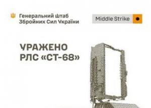 Сили оборони України уразили ключові військові об'єкти ворога на різних напрямках