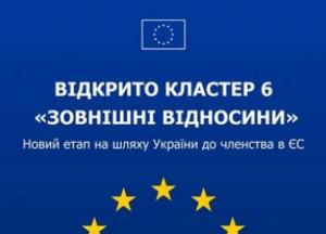 Україна відкрила шостий кластер переговорів з ЄС: «Зовнішні відносини»