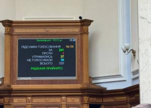 Податки з підробітку в інтернеті: Рада ухвалила закон про контроль за доходами на OLX, Glovo та Uber