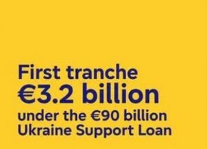 Євросоюз перерахував Україні 3,2 млрд євро