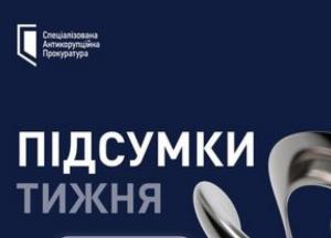 САП та НАБУ: Резонансні розслідування, конфіскація активів та вироки топпосадовцям за тиждень