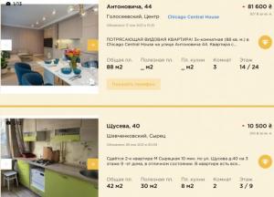 Как арендовать квартиру в Киеве в новострое