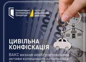 ВАКС конфіскує у колишнього воєнкома Кременчука активи на три мільйони гривень