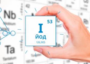Названы признаки дефицита йода в организме