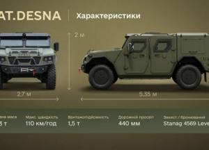 Україна кодифікувала новий бронеавтомобіль UAT.DESNA для використання у війську