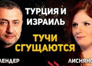 Туреччина як нова домінанта Близького Сходу: аналіз змін у регіональній політиці
