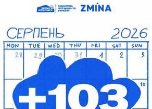 Україна повернула 103 дитини в серпні 2026 року: робота триває