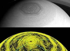 Ученые разгадали тайну загадочного шестиугольника на Сатурне