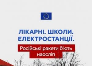 ЄС посилив санкції проти російської військової промисловості та причетних до виборів на окупованих територіях