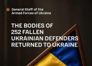 252 тіла українських захисників повернули в Україну в межах репатріаційних заходів