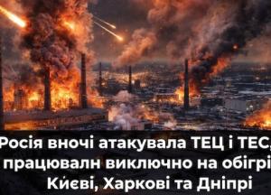 Росія вночі атакувала ТЕЦ і ТЕС, які забезпечують обігрів у Києві, Харкові та Дніпрі