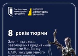 ВАКС засудив директора компанії до 8 років за розкрадання 800 млн грн кредиту НБУ
