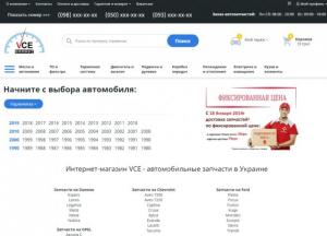 Почему украинцы не спешат покупать электрокары