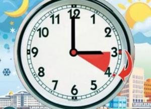 Украина завтра перейдет на летнее время