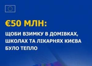 ЄС надає Києву 50 мільйонів євро гарантії для забезпечення опалення взимку