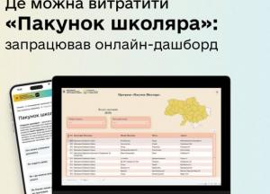 «Пакунок школяра»: запрацювала карта магазинів, за кошти можна купити навіть книги