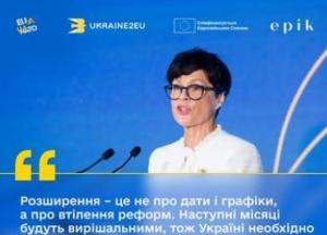 Україна готується до відкриття першого переговорного кластера з ЄС в умовах війни