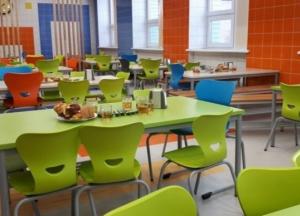 С 1 января вступает в силу Санитарный регламент для школ: что это значит