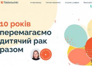 "Добробут" і "Таблеточки" запускають безоплатну патронажну службу, хоспіс та центр фізичної реабілітації в Києві